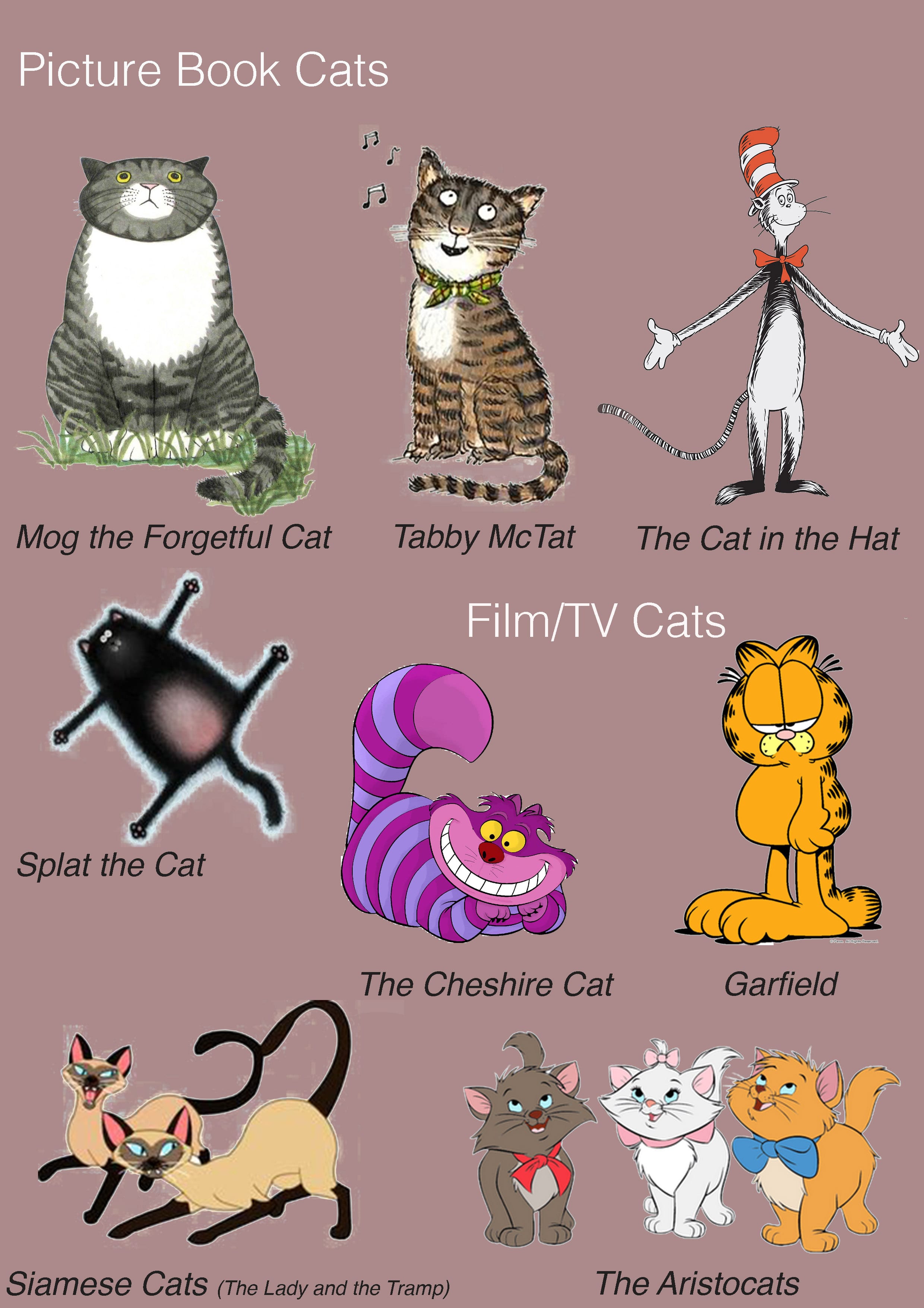 Cat Childrens Book Characters : Here Kitty Kitty 20 Cat Books For Kids